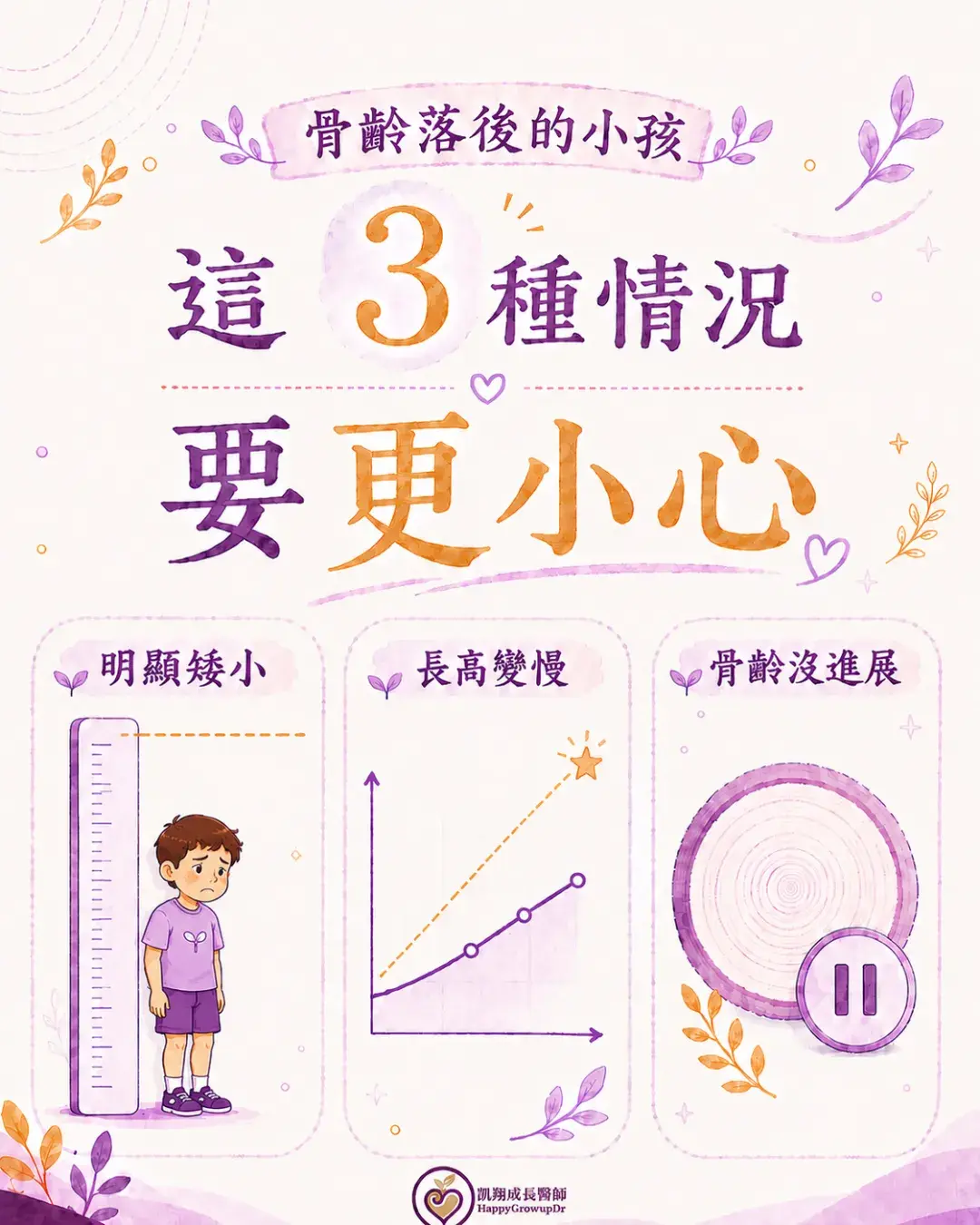 5 Three Warning Situations