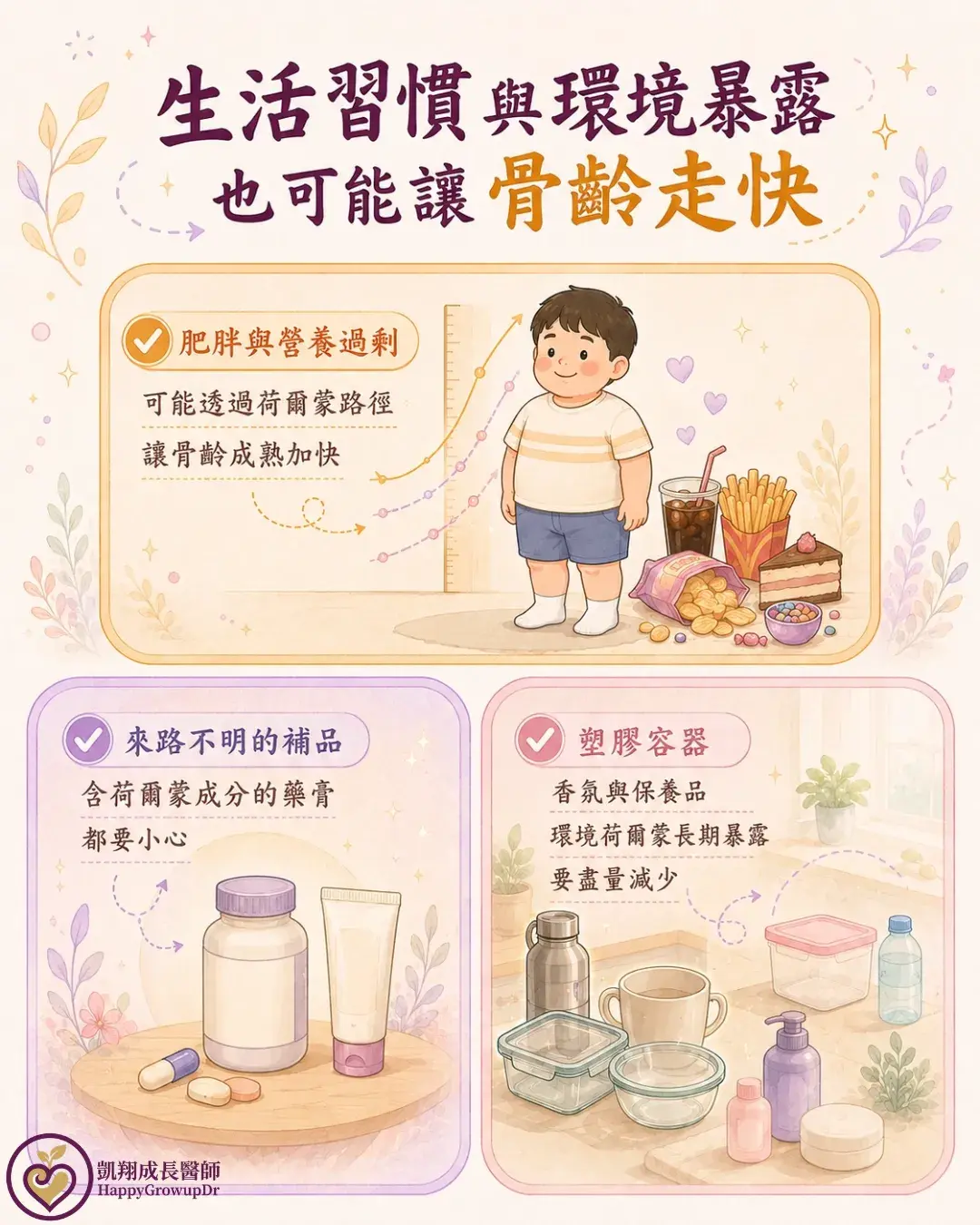 7 Lifestyle Environment Exposure