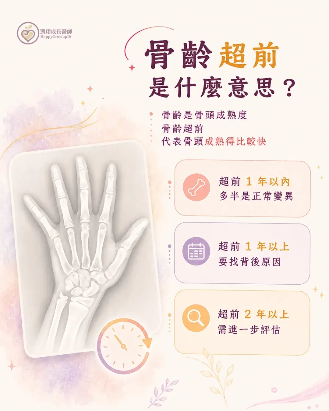 2 What Is Advanced Bone Age