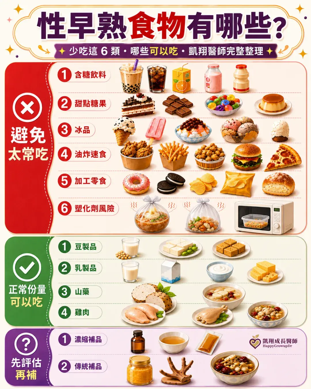 2 Foods Avoid