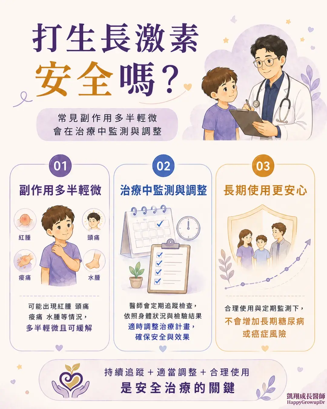 6 Growth Hormone Safety