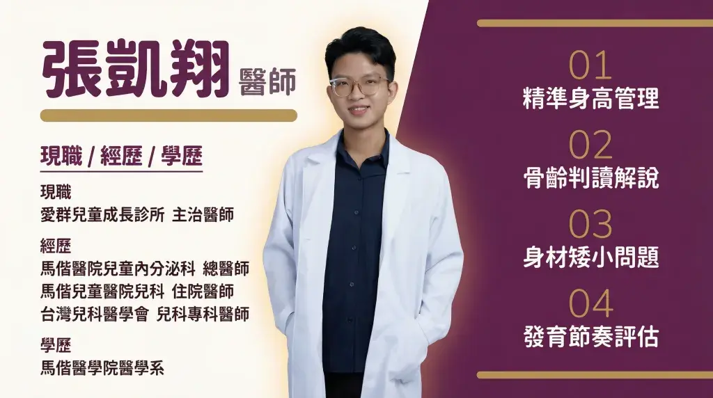 Dr Kai Hsiang Chang Profile Desktop