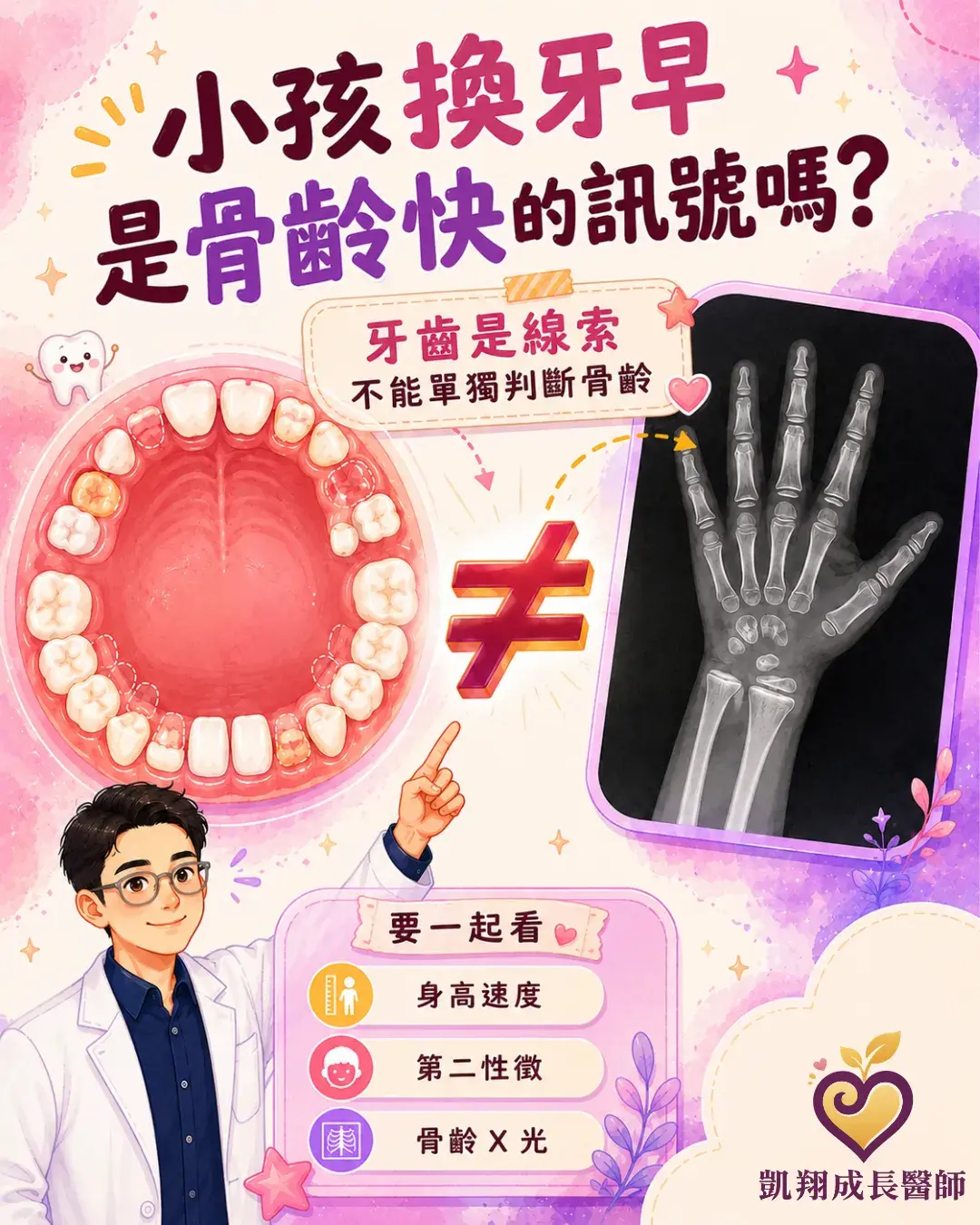 2 Tooth Eruption Ba Signal
