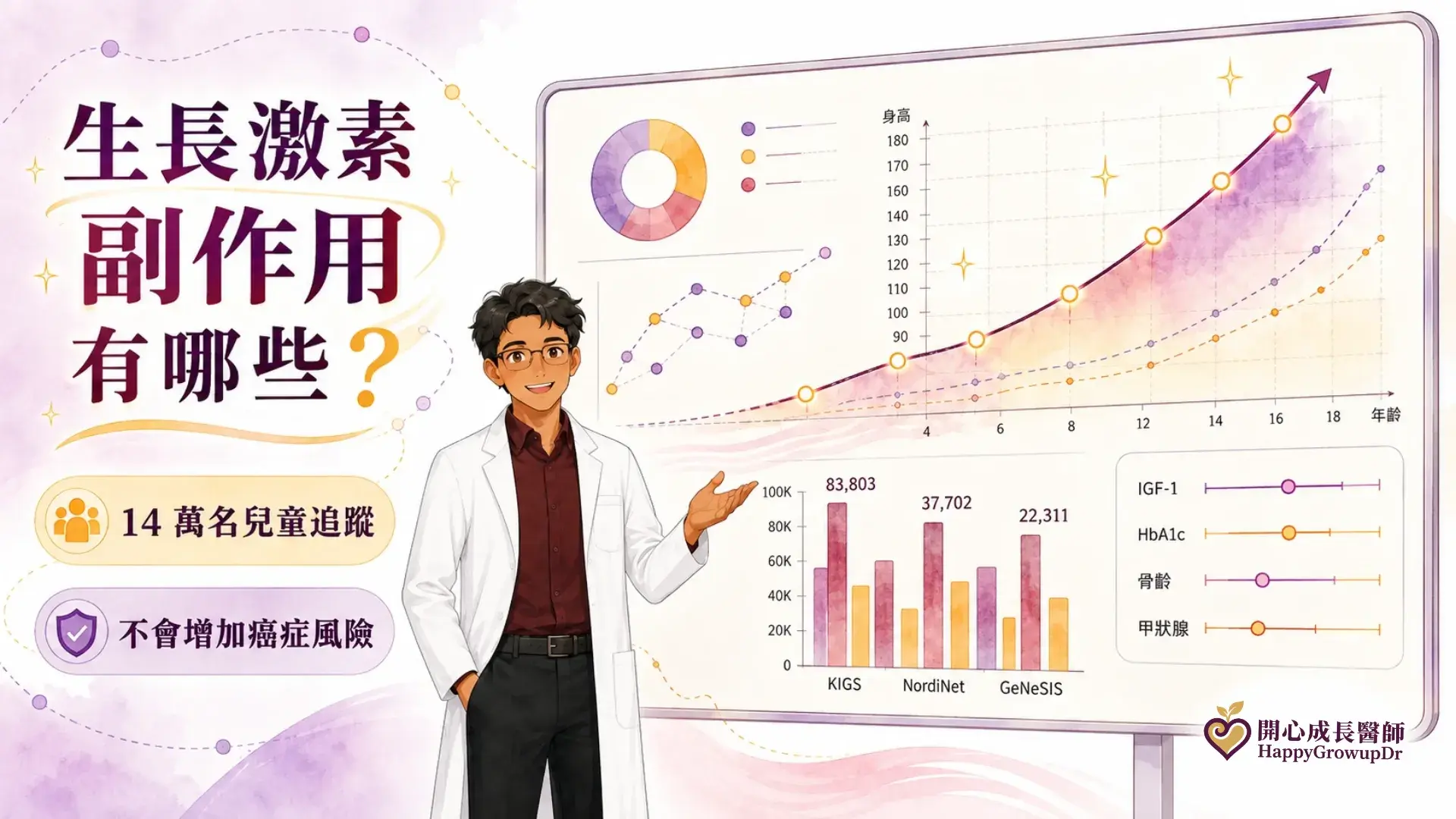 0 Growth Hormone Side Effects Cover