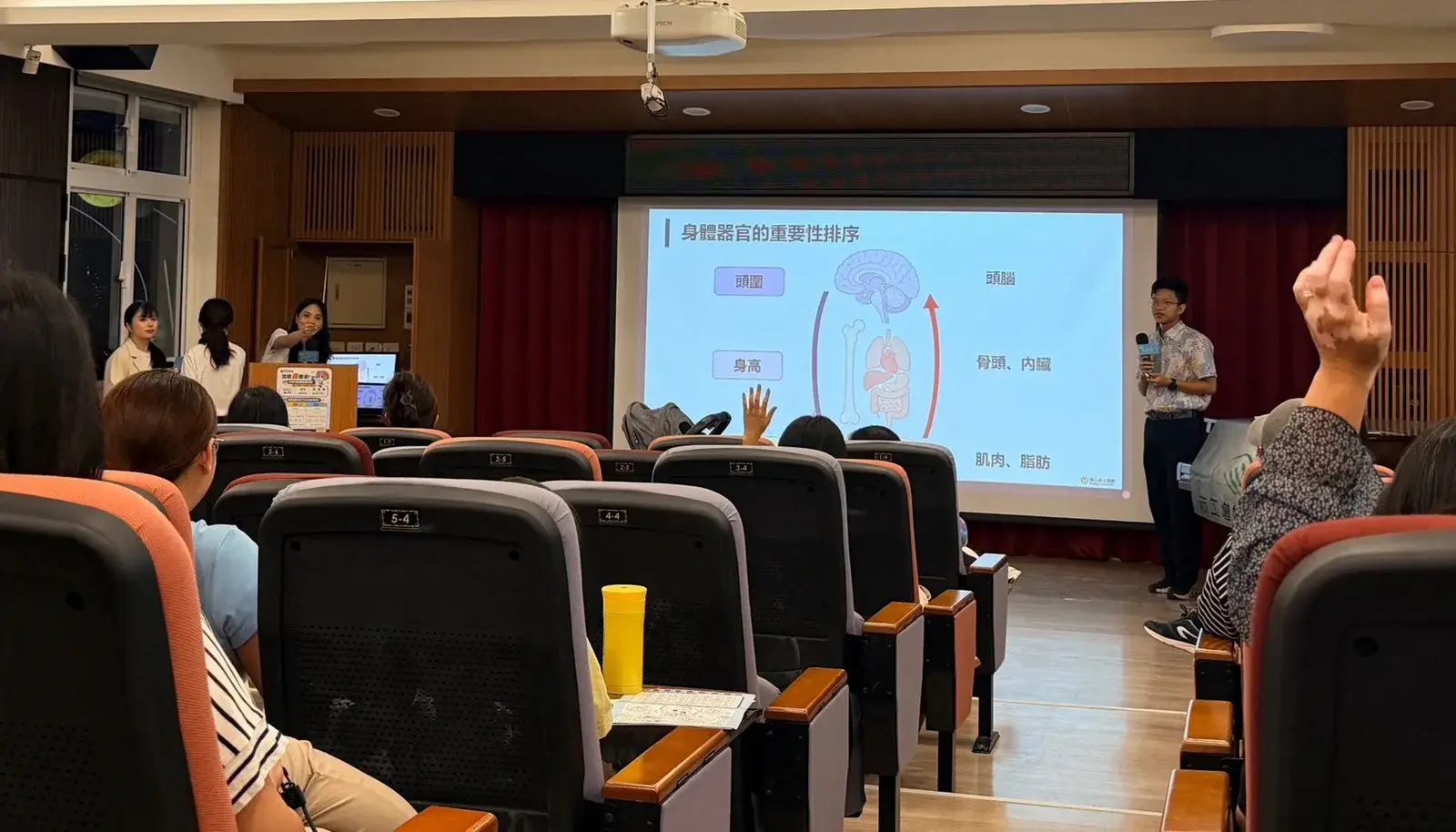 龍安國小講座現場,家長舉手回答問題,張凱翔醫師手持麥克風,投影片顯示身體器官的重要性排序